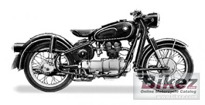 1961 BMW R27 rated