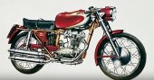 1959 Ducati Elite