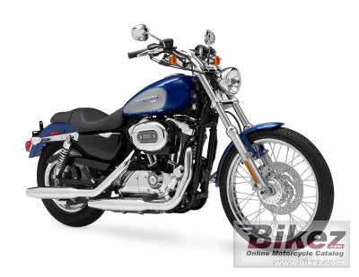 harley davidson 1200 sportster tableau