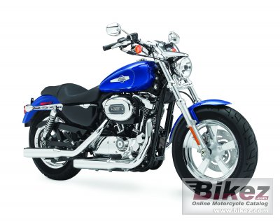 2015 Harley-Davidson Sportster 1200 Custom rated