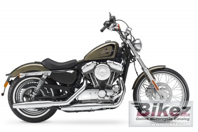 2016 Harley-Davidson Sportster Seventy-Two rated
