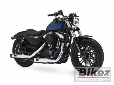 2018 Harley-Davidson 115th Anniversary Forty-Eight rated
