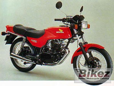 1982 Honda CB 250 RS rated