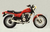 1986 Honda CB 450 N