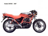 1987 Honda CB 450 S