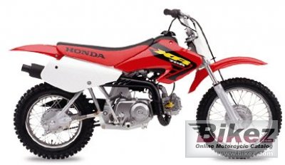 Honda xr70 top speed