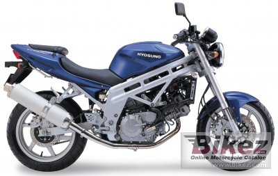 Hyosung Motorcycle Reviews on 2005 Hyosung Gt 650 Motorcycle Review  Not So Happy So Far