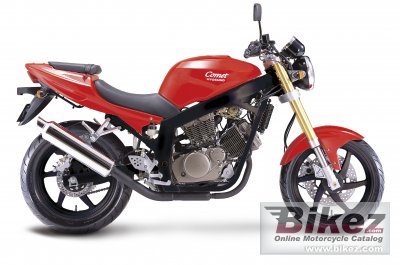 2008 Hyosung GT250 rated
