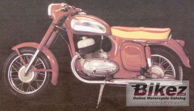 1970 Jawa 350