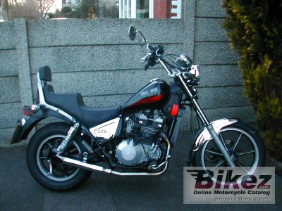 Blue book 1996 honda shadow