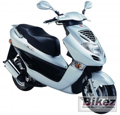 2005 Kymco Bet and Win rated