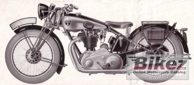 1936 NSU 501 OSL