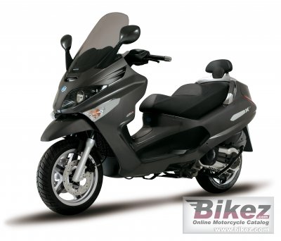 piaggio xevo photo