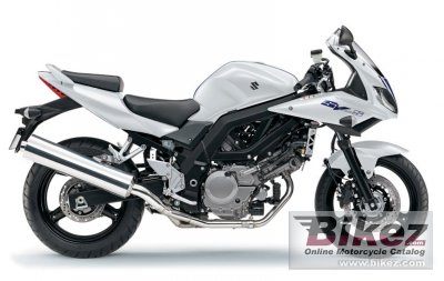 2015 Suzuki SV650S rated