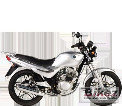 2014 Sym XS125-K rated