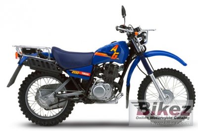 2020 Yamaha AG200F