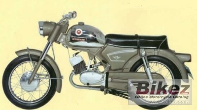1968 Zündapp 518 KS 100