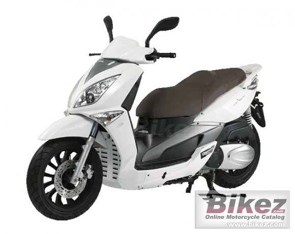 Aeon Urban 125