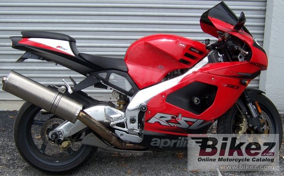 Aprilia RSV Mille gallery