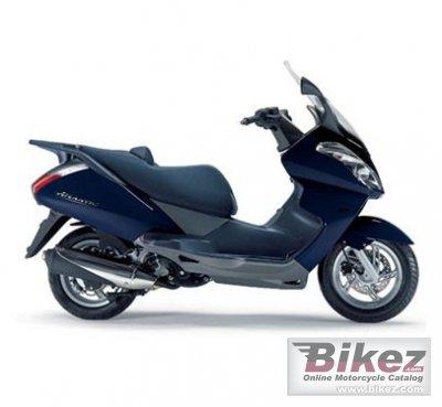 Aprilia Atlantic 125 i.e.