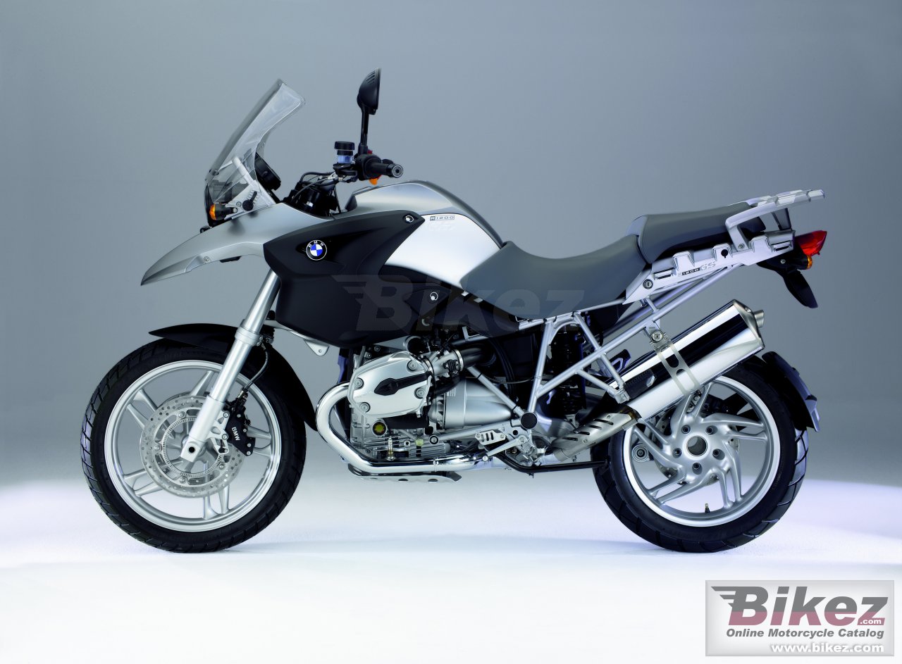 BMW R1200GS