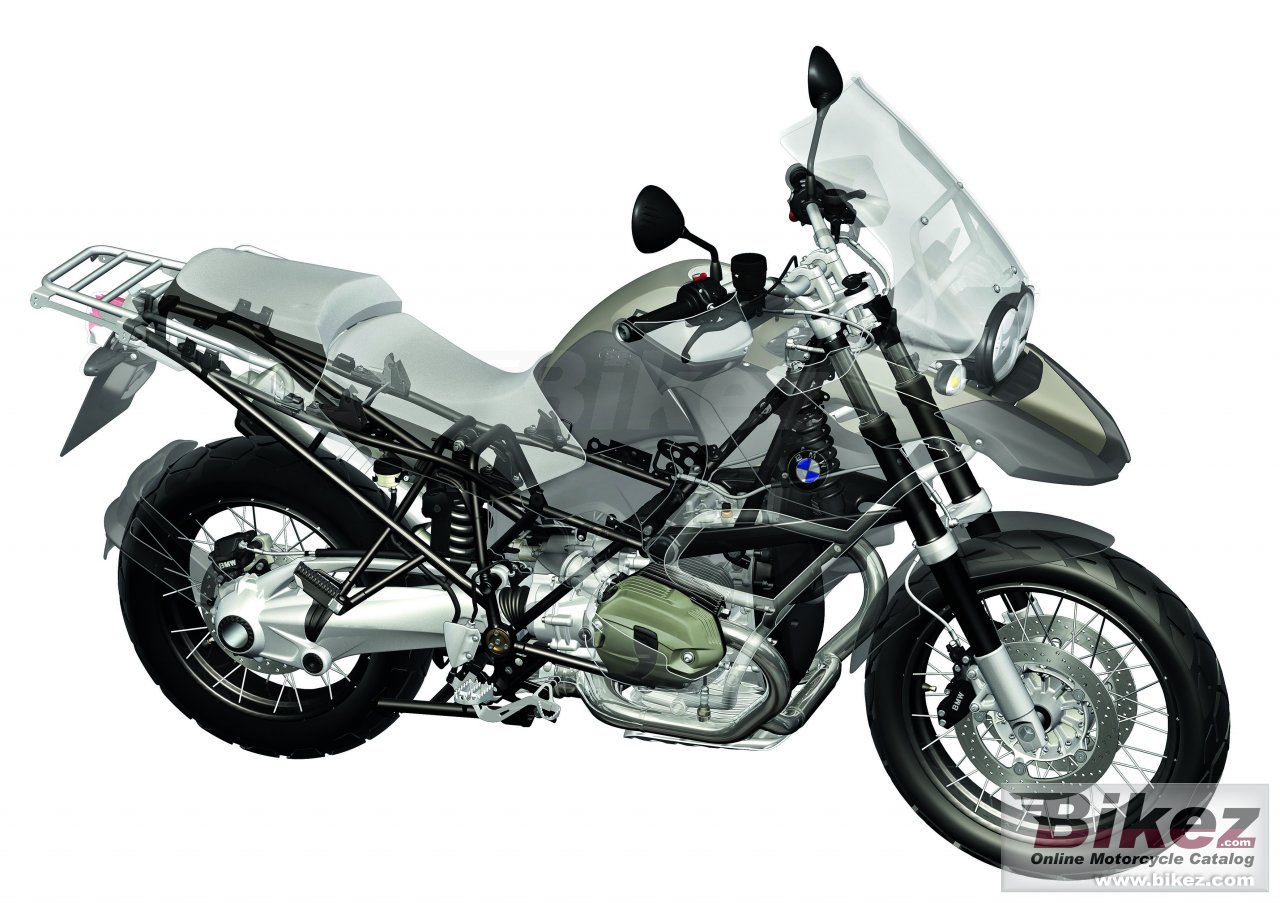 BMW R 1200 GS