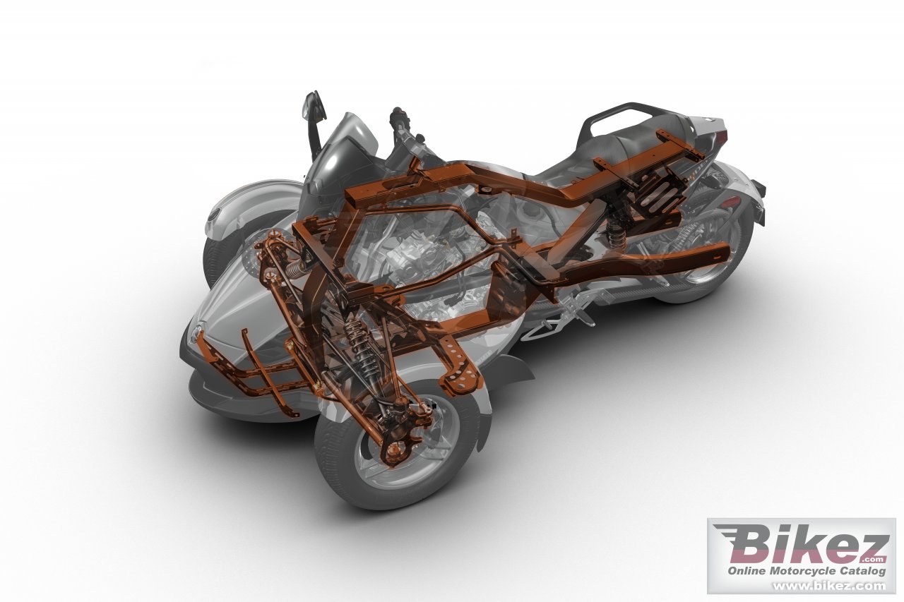 Can-Am Spyder Roadster