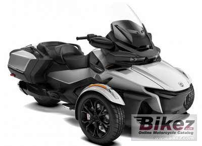 2025 Can-Am Spyder RT