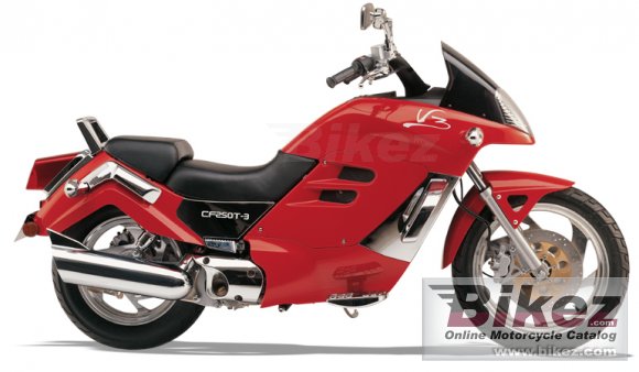 2007 CF Moto V3 Sport - CF250T-3