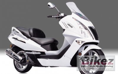 CF Moto Jet Max