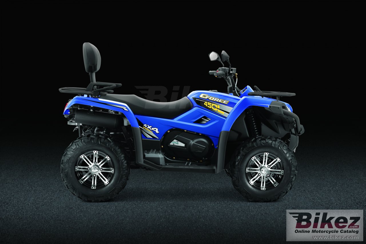 CF Moto CForce 450L