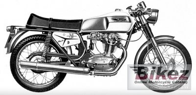 1968 Ducati 250 Mark 3D