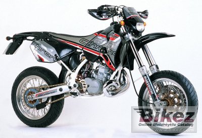 2004 Factory Bike Chrono SM 250 rated