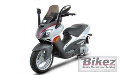2009 Giantco FVision 125 rated