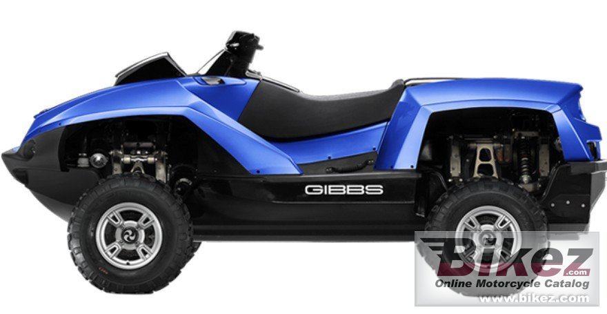 Gibbs Quadski