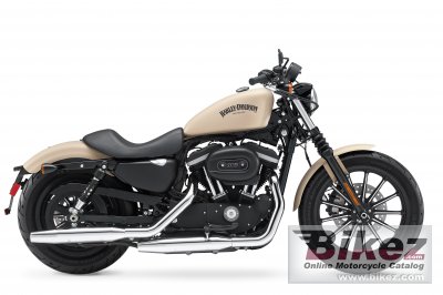 2014 Harley-Davidson Sportster Iron 883 rated