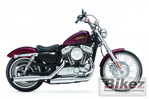 2015 Harley-Davidson Sportster Seventy-Two