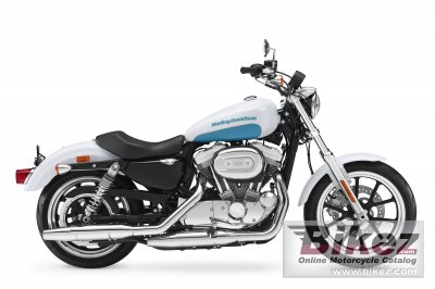 2016 Harley-Davidson Sportster Superlow rated