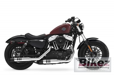 2018 Harley-Davidson Sportster Forty-Eight