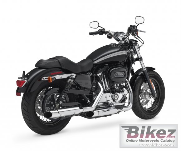 2018 Harley-Davidson Sportster 1200 Custom
