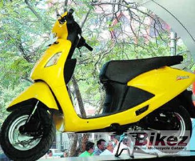 2006 Hero Honda Pleasure