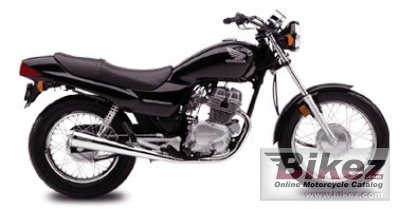 2002 Honda CB 250 Nighthawk rated