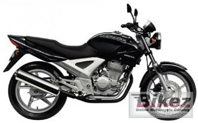 2003 Honda CB 250 rated