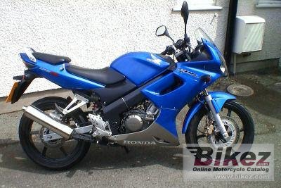 Honda CBR 125 R