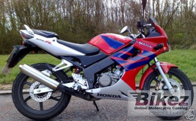 2005 Honda CBR 125 R