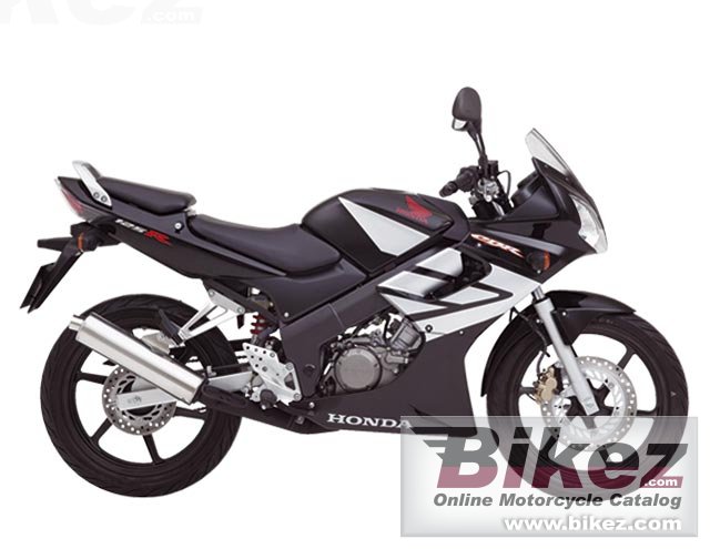 Honda CBR 125 R