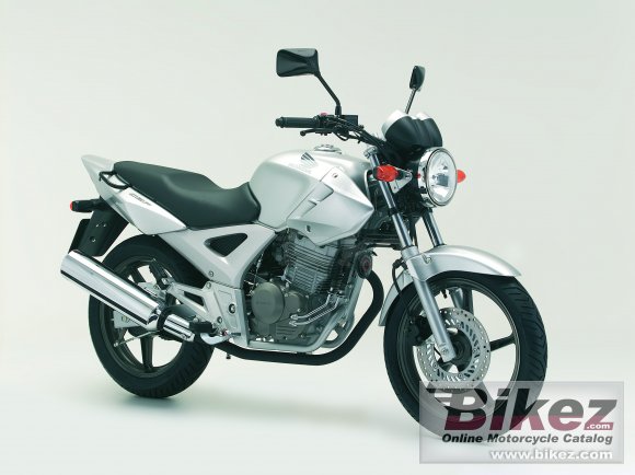 2006 Honda CBF 250