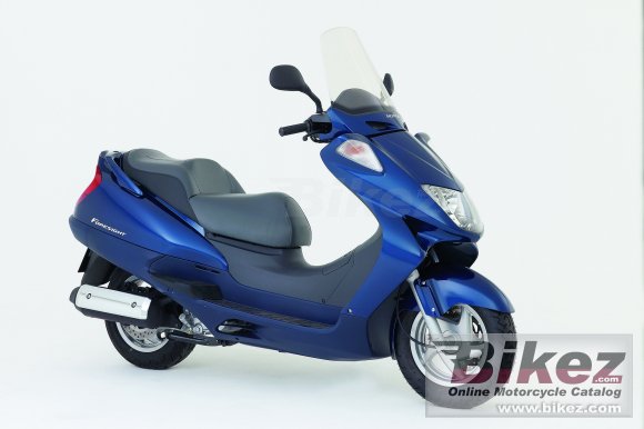 2006 Honda Foresight