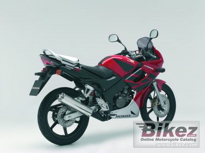 2007 Honda CBR125R