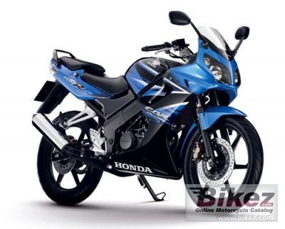 Cbr 150 New Model